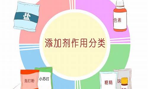 食品添加剂属于什么垃圾(食品添加剂属于什么垃圾垃)