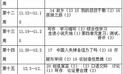 九年级语文教学工作总结个人(九年级语文教学工作总结个人下册)