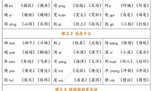 员的组词(员的组词四个字)