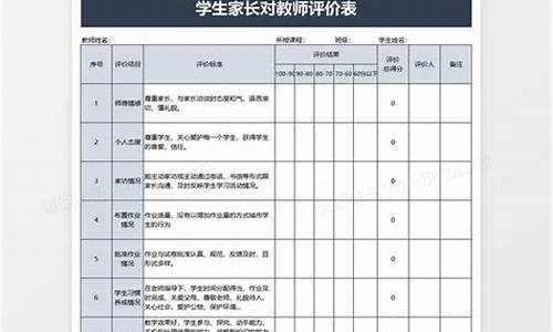 评教对老师的建议怎么写(评教对老师的建议怎么写缺点)