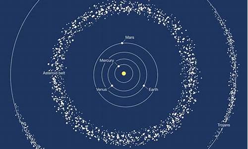 小行星带位于什么之间(小行星带的位置)