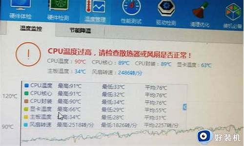 cpu90度会烧坏吗(游戏本长期90度会坏吗)