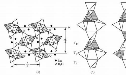 层状硅酸盐(层状硅酸盐有哪些)