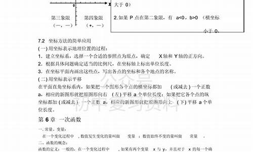 苏科版初中数学知识点总结(苏科版初中数学知识点大全)