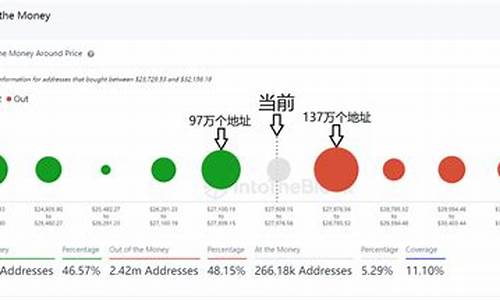 btc钱包需要付费吗(btc钱包怎么提现)