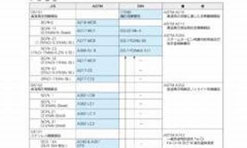 金属材料pdf(金属材料有哪些)