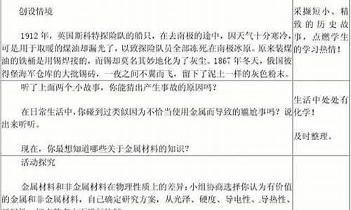 课题1金属材料教案(金属材料教案第一课时)